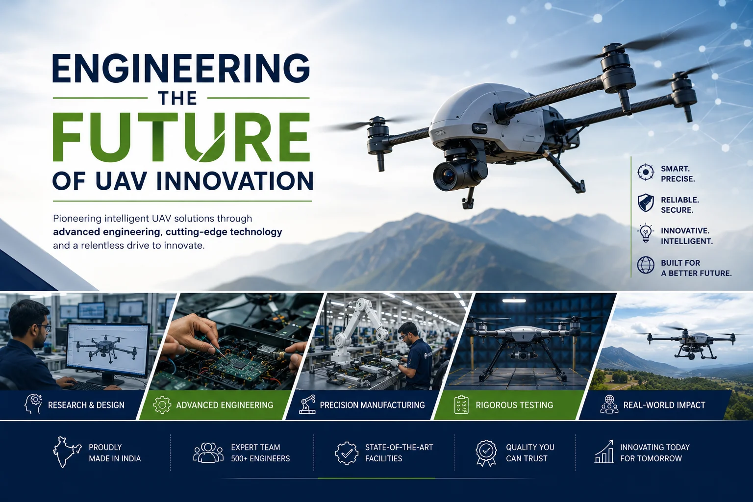 Engineering the Future of UAV Innovation